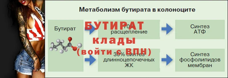 Виды наркоты Когалым Лсд 25  Альфа ПВП  Мефедрон  ГАШ  Каннабис  COCAIN  АМФ 